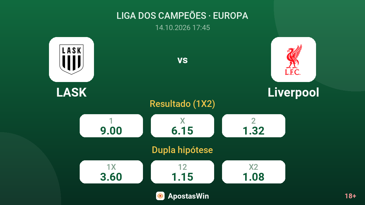 LASK – Liverpool — odds