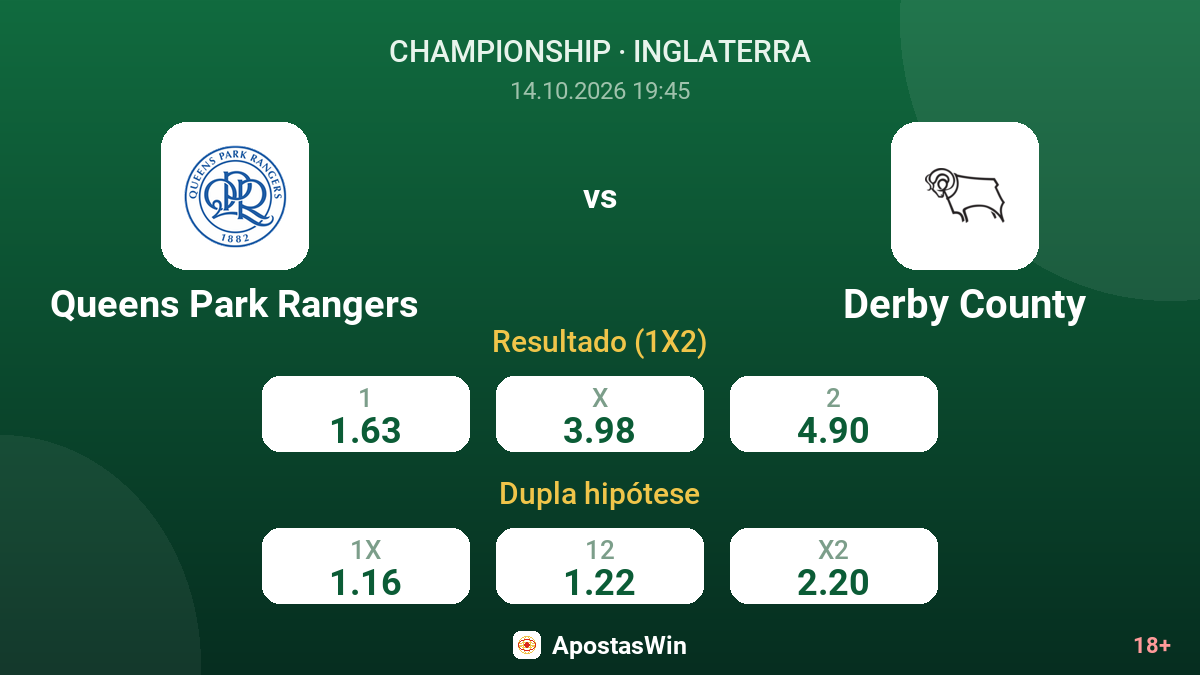 Queens Park Rangers – Derby County — odds