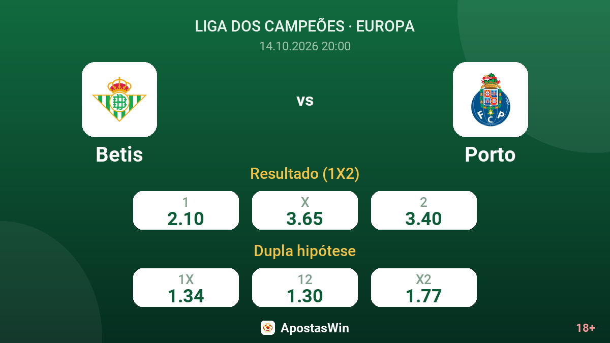 Betis – Porto — odds