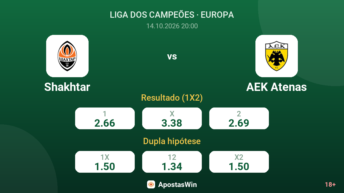 Shakhtar – AEK Atenas — odds