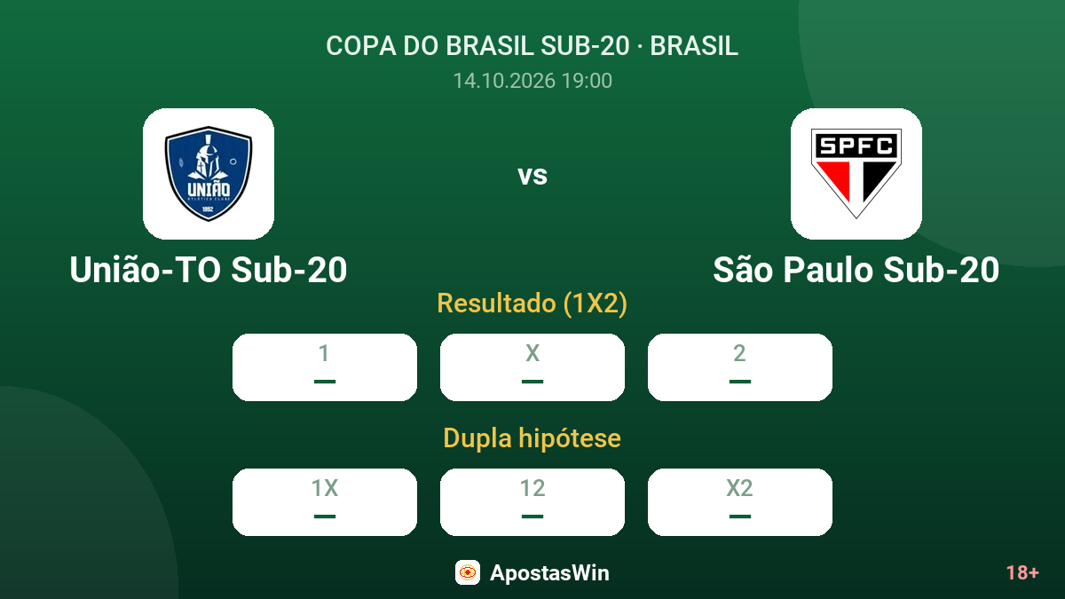 União-TO Sub-20 – São Paulo Sub-20 — odds