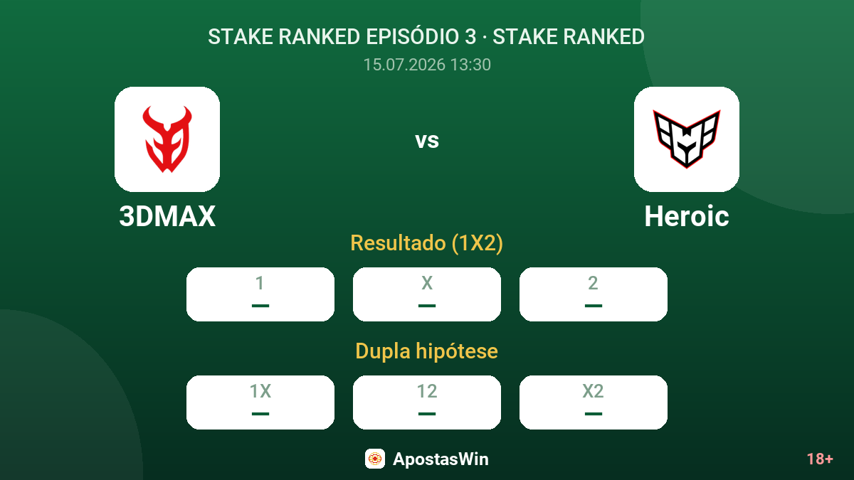 3DMAX vs Heroic — odds
