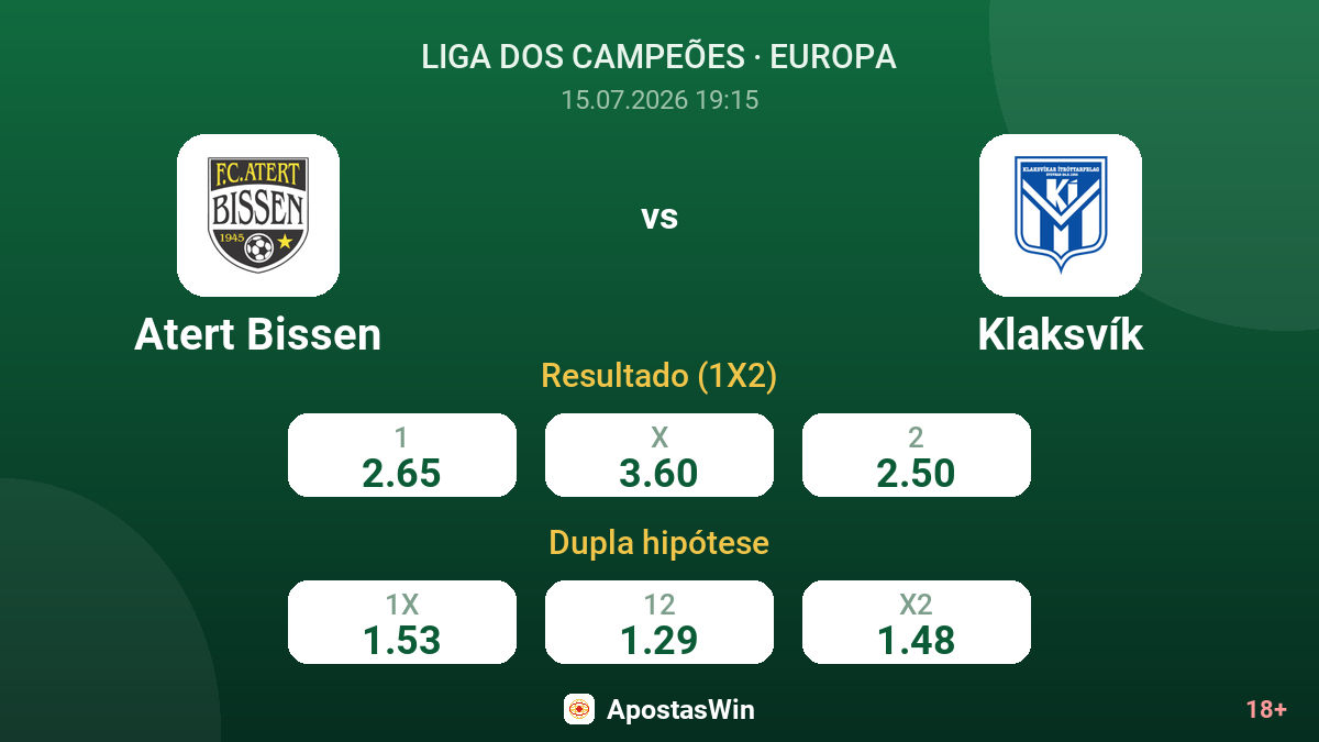 Atert Bissen vs Klaksvík — odds