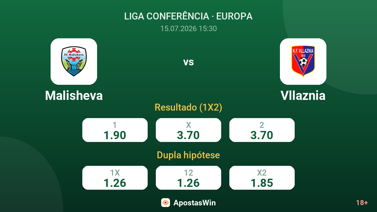 Malisheva vs Vllaznia — odds