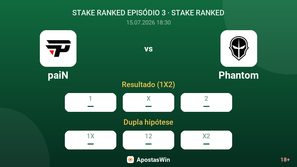 paiN vs Phantom — odds