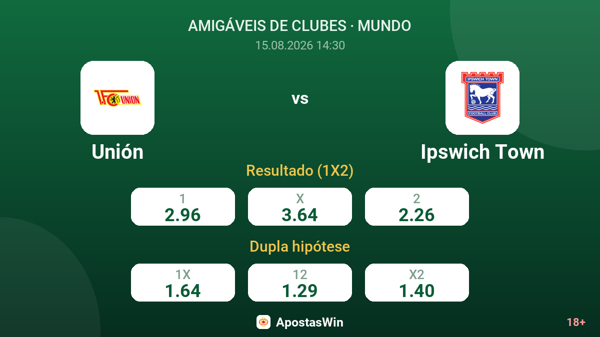 Unión – Ipswich Town — odds