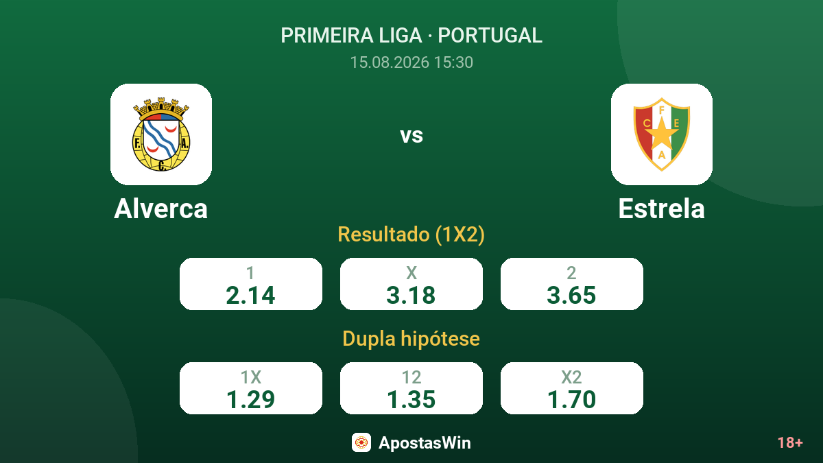 Alverca – Estrela — odds