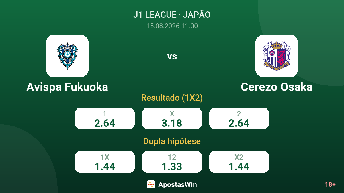 Avispa Fukuoka – Cerezo Osaka — odds