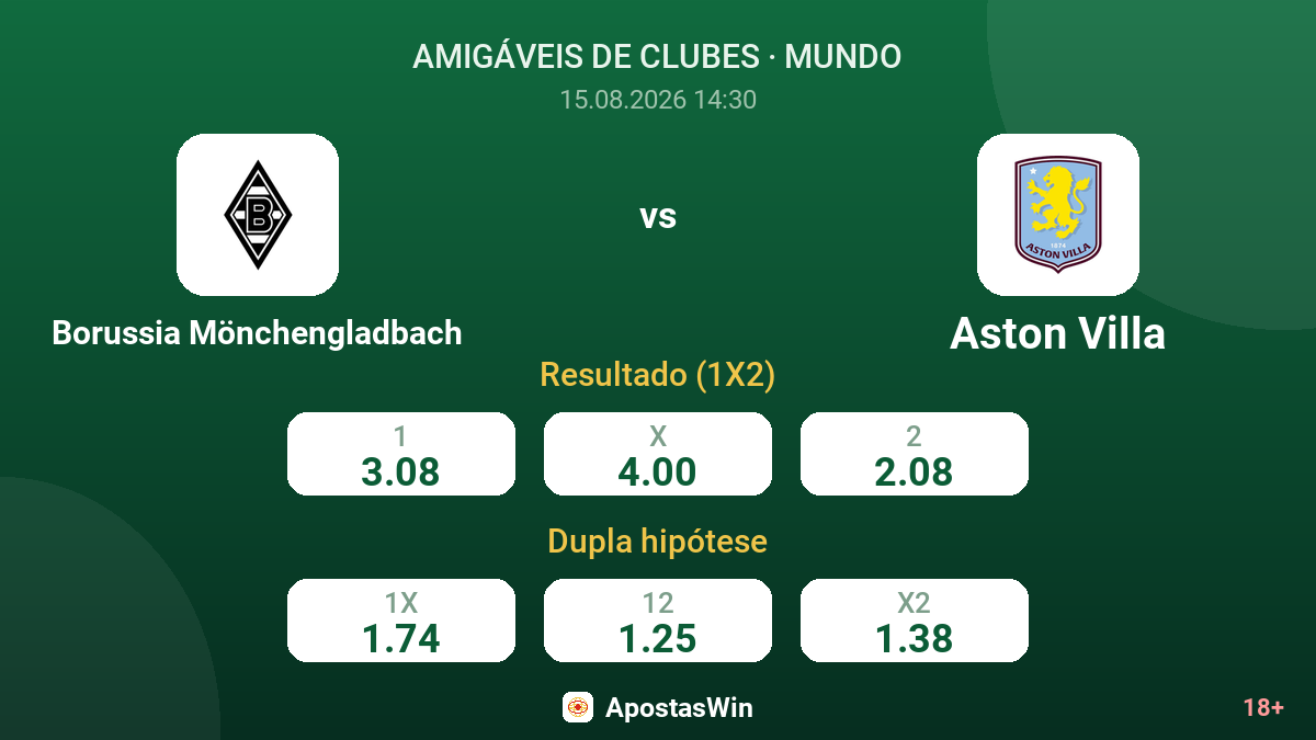 Borussia Mönchengladbach – Aston Villa — odds