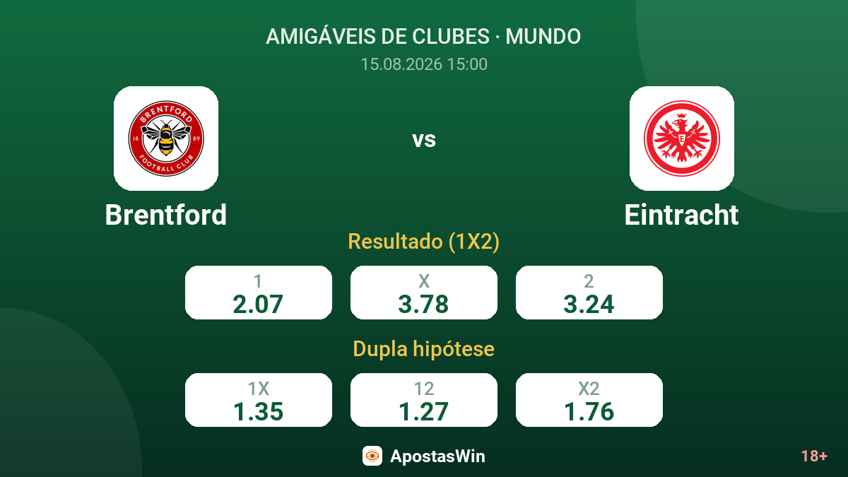 Brentford – Eintracht — odds