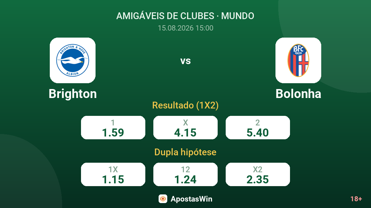 Brighton – Bolonha — odds