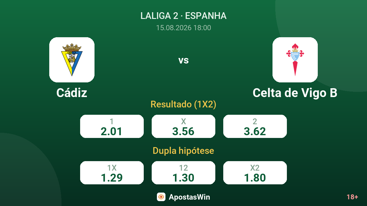 Cádiz – Celta de Vigo B — odds