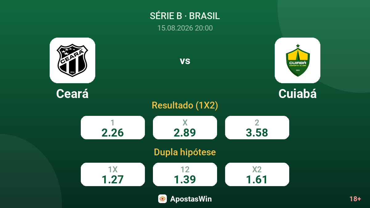 Ceará – Cuiabá — odds