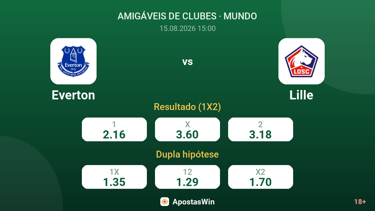 Everton – Lille — odds