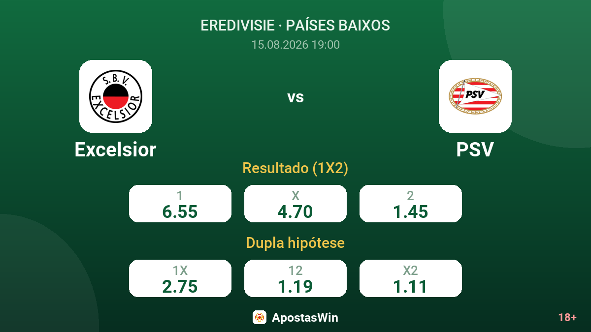 Excelsior – PSV — odds