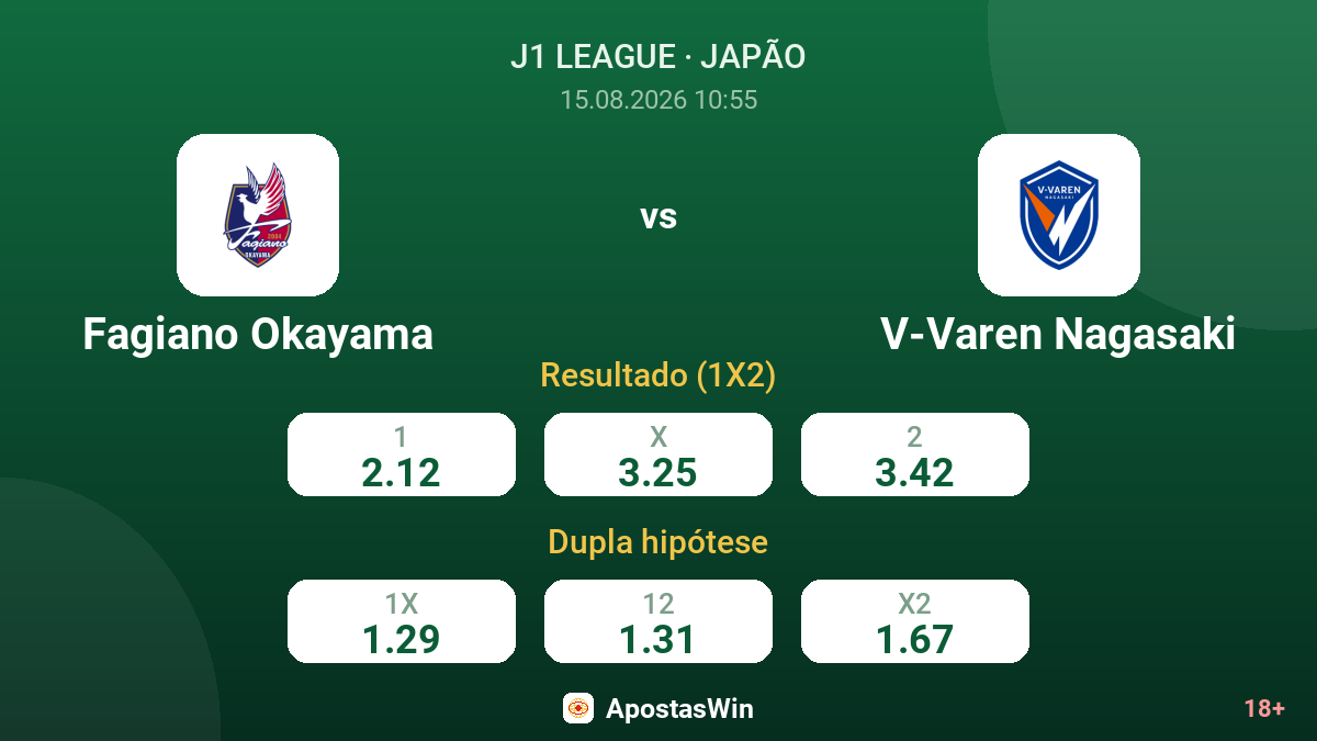 Fagiano Okayama – V-Varen Nagasaki — odds