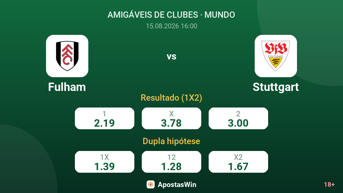 Fulham – Stuttgart — odds