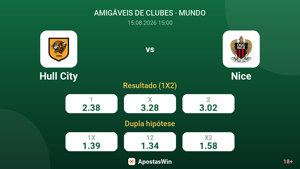 Hull City – Nice — odds