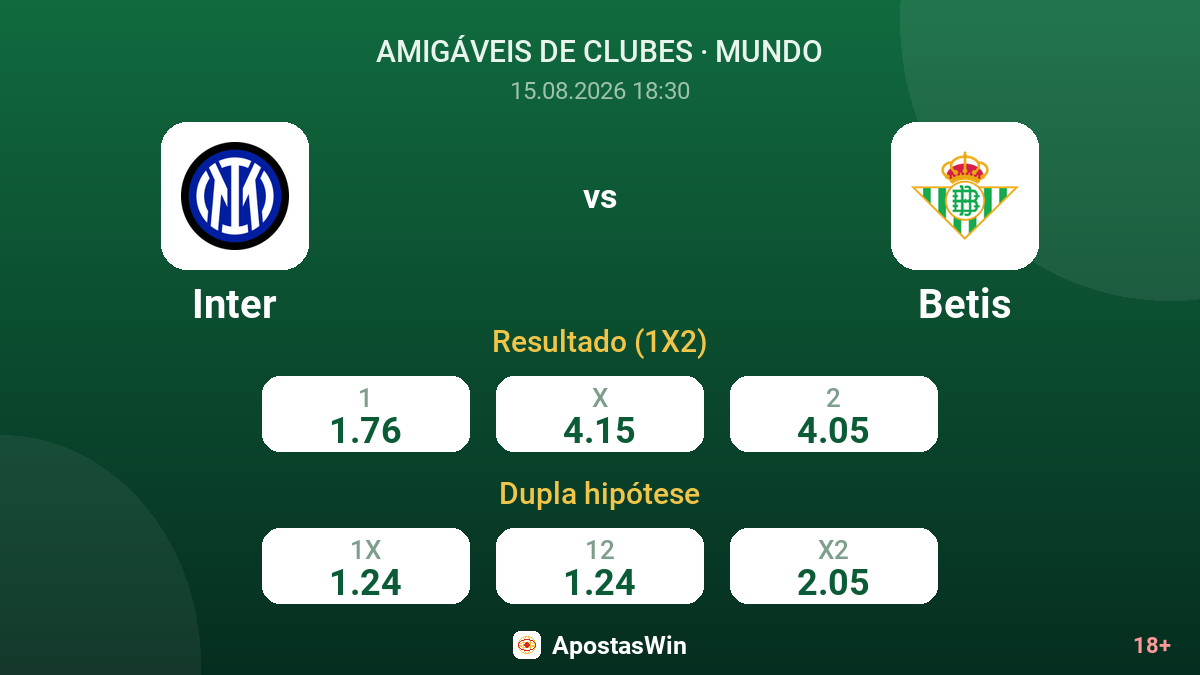 Inter – Betis — odds