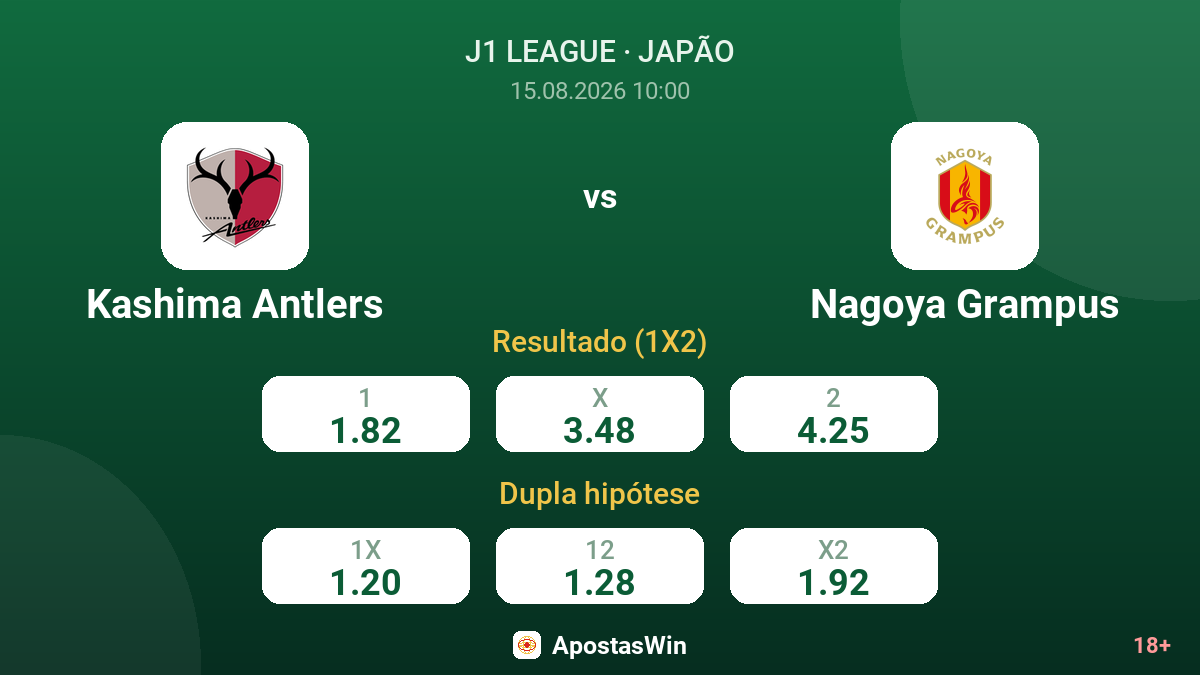 Kashima Antlers – Nagoya Grampus — odds