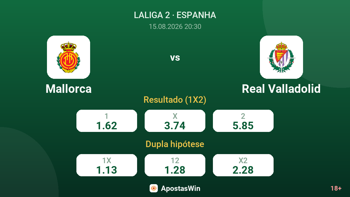 Mallorca – Real Valladolid — odds
