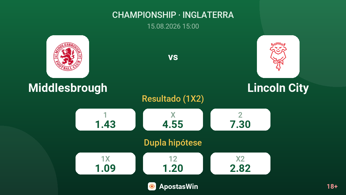 Middlesbrough – Lincoln City — odds
