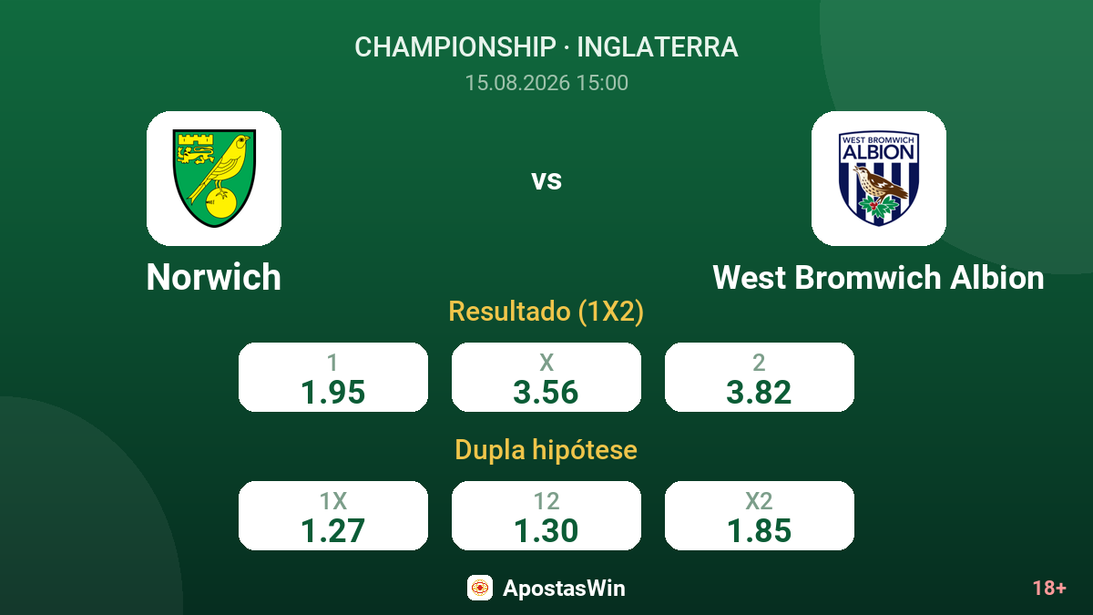 Norwich – West Bromwich Albion — odds