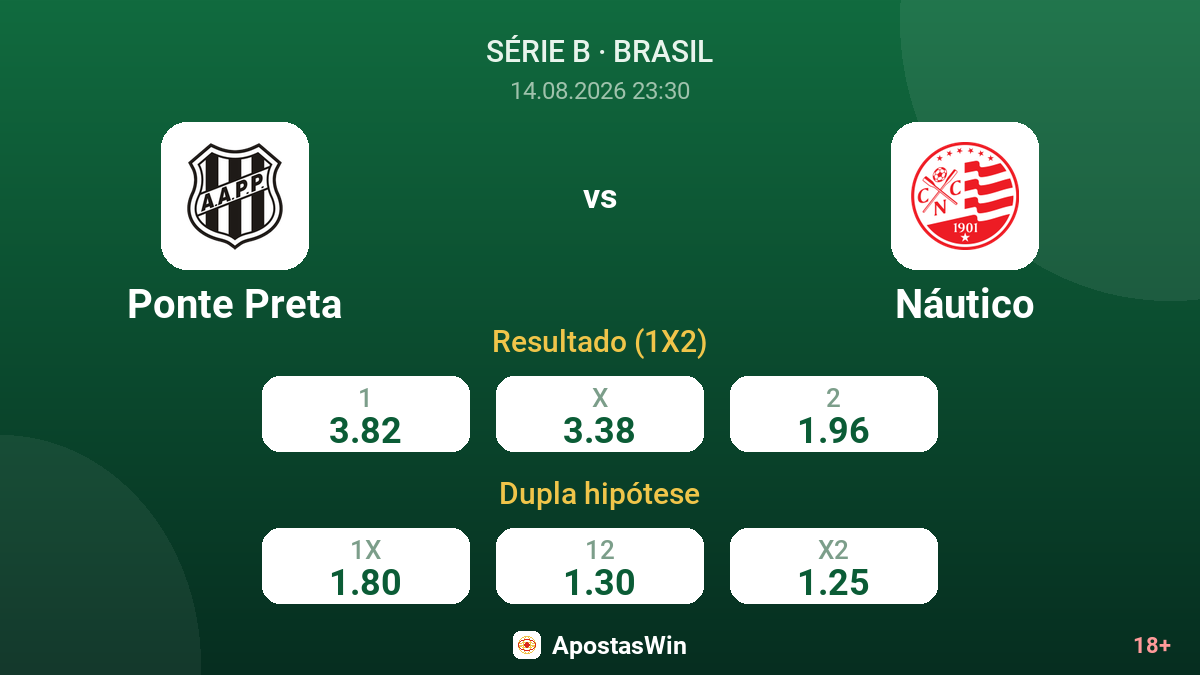 Ponte Preta – Náutico — odds