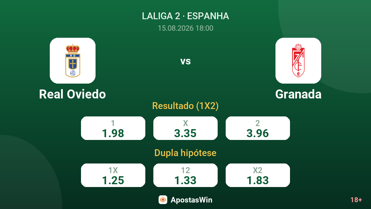 Real Oviedo – Granada — odds