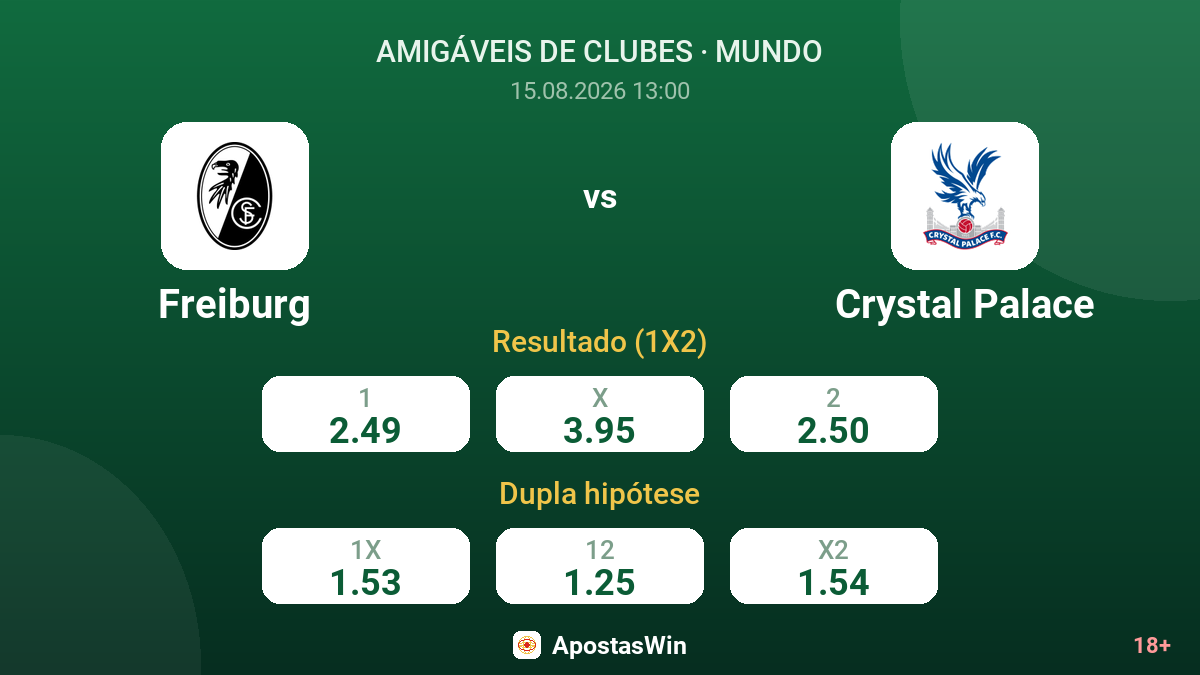 Freiburg – Crystal Palace — odds