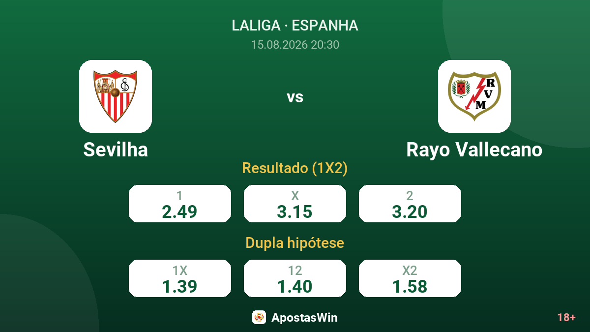 Sevilha – Rayo Vallecano — odds