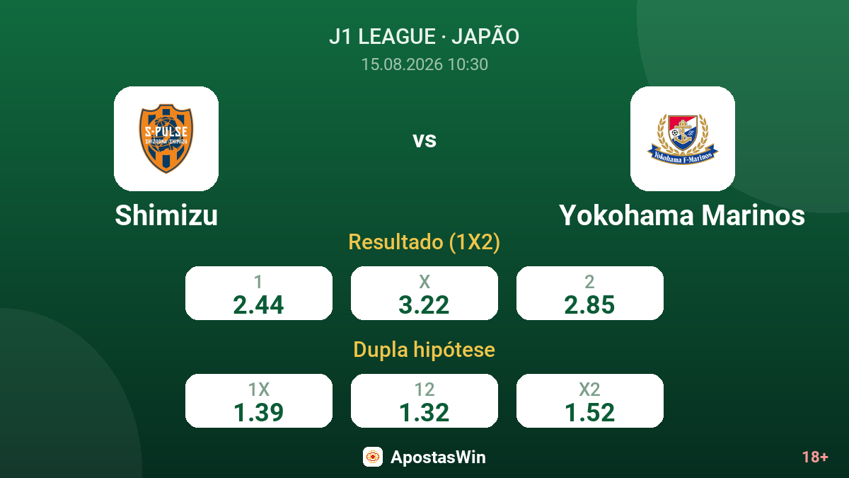 Shimizu – Yokohama Marinos — odds