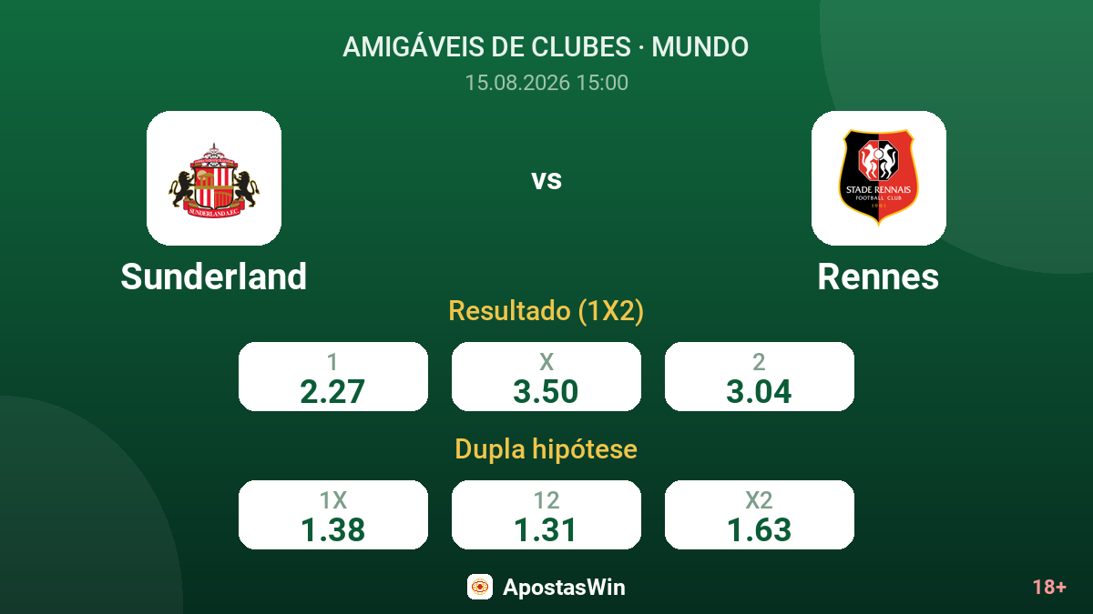 Sunderland – Rennes — odds