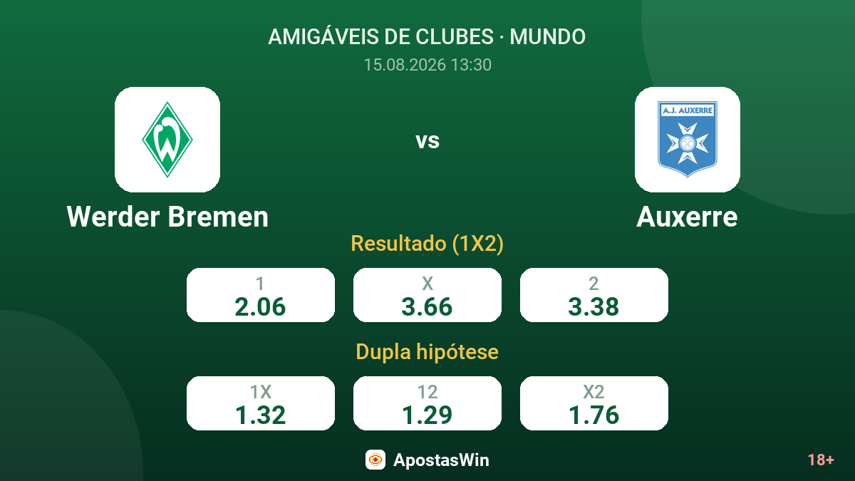 Werder Bremen – Auxerre — odds