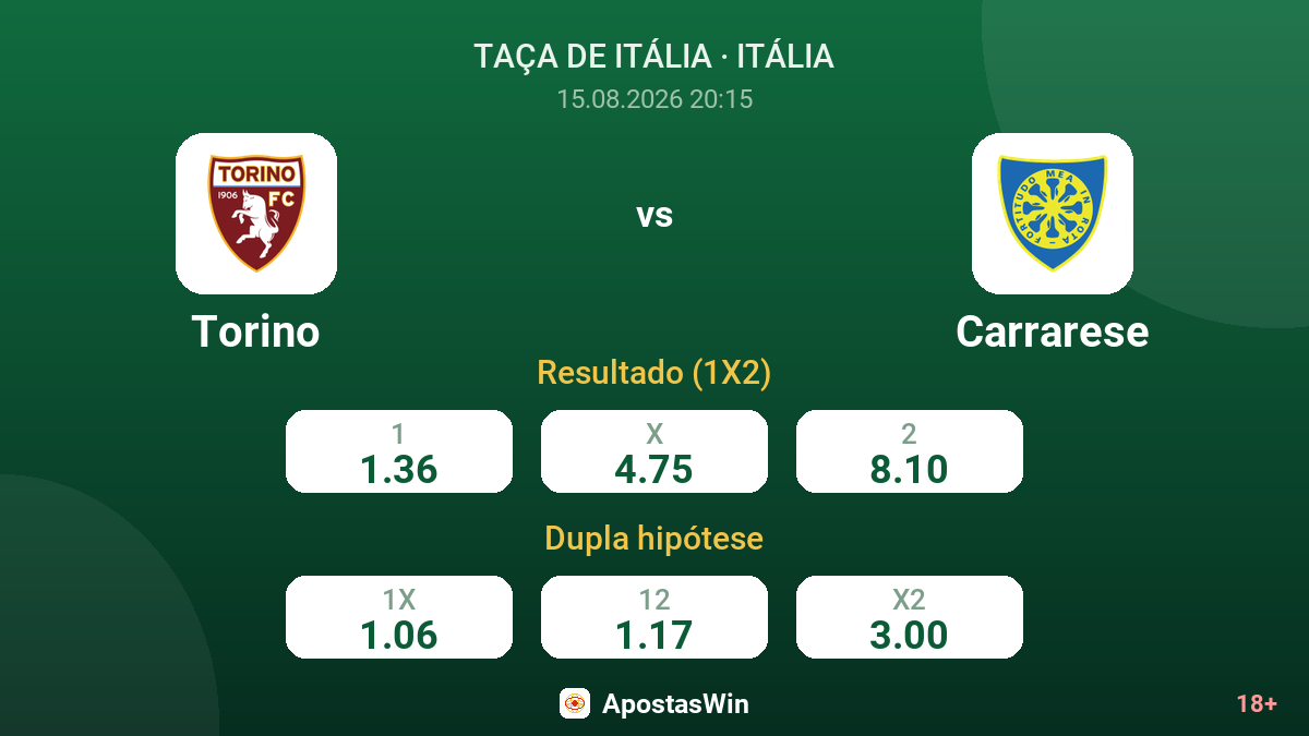 Torino – Carrarese — odds
