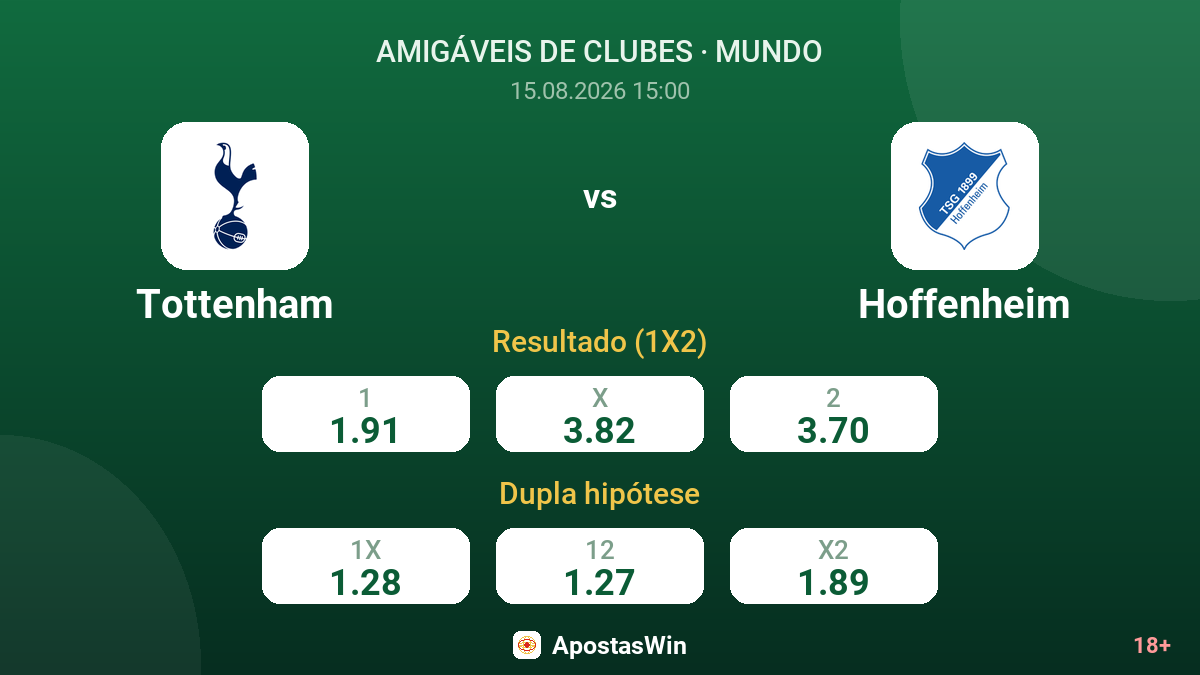 Tottenham – Hoffenheim — odds