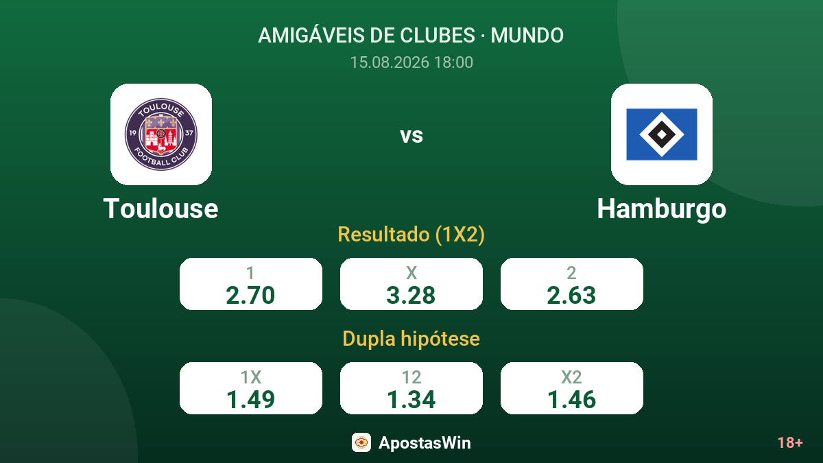 Toulouse – Hamburgo — odds