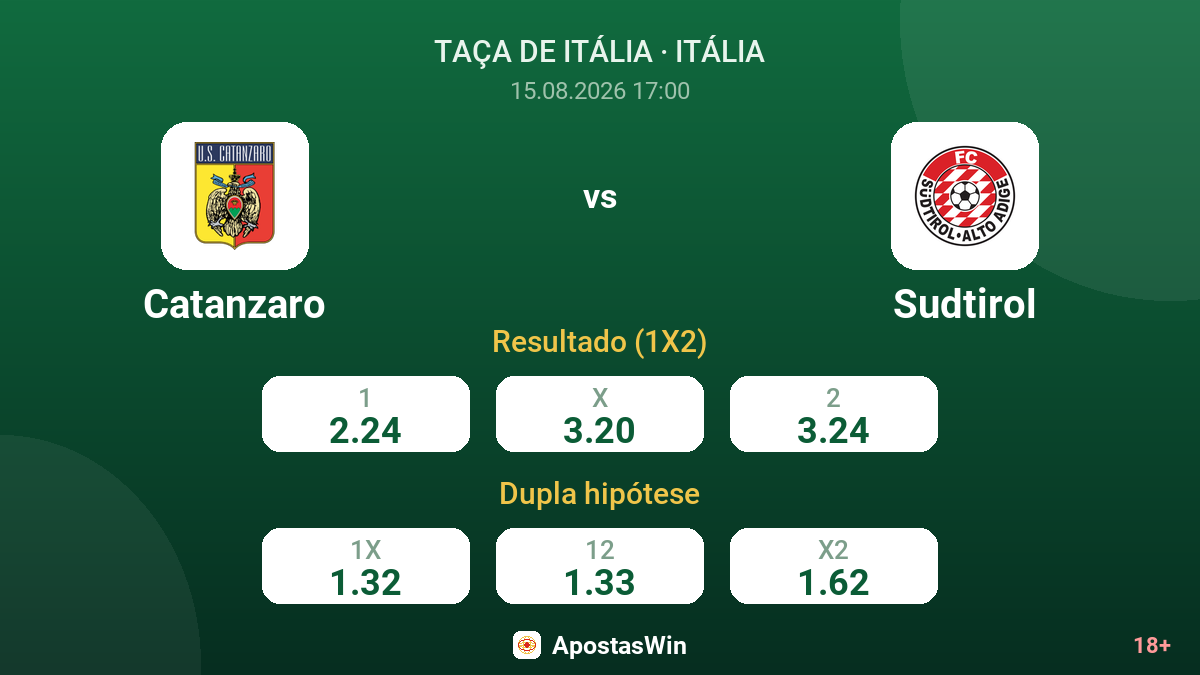 Catanzaro – Sudtirol — odds
