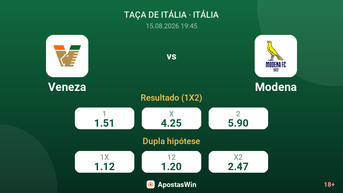 Veneza – Modena — odds