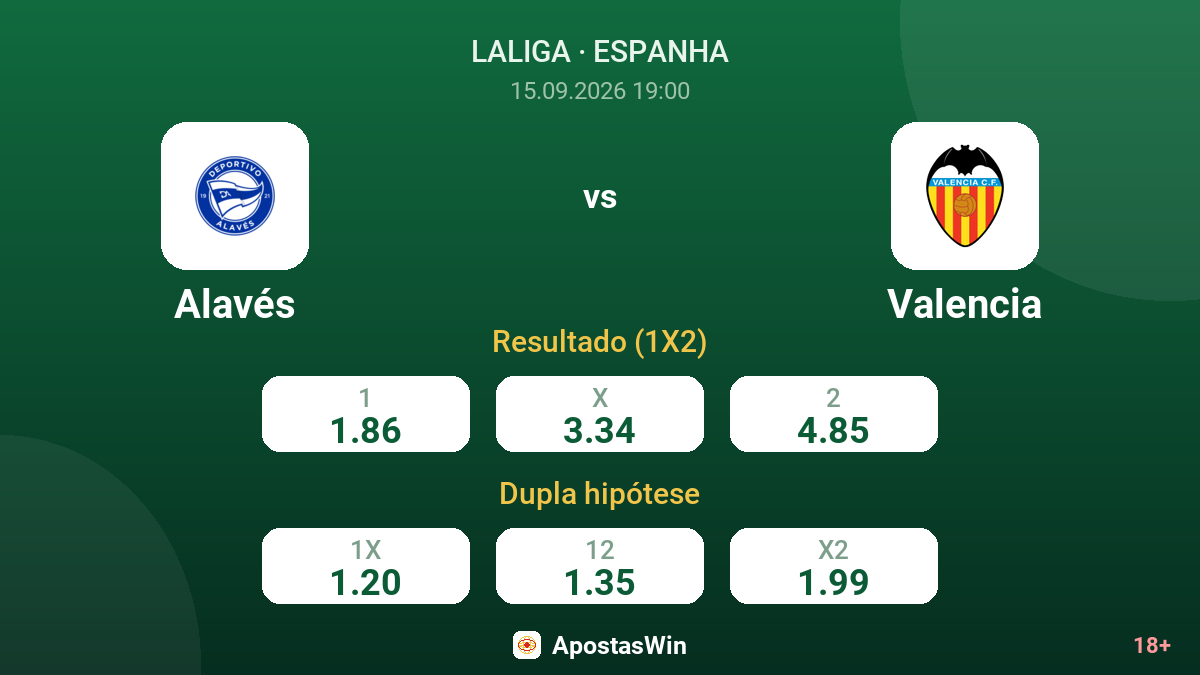 Alavés – Valencia — odds