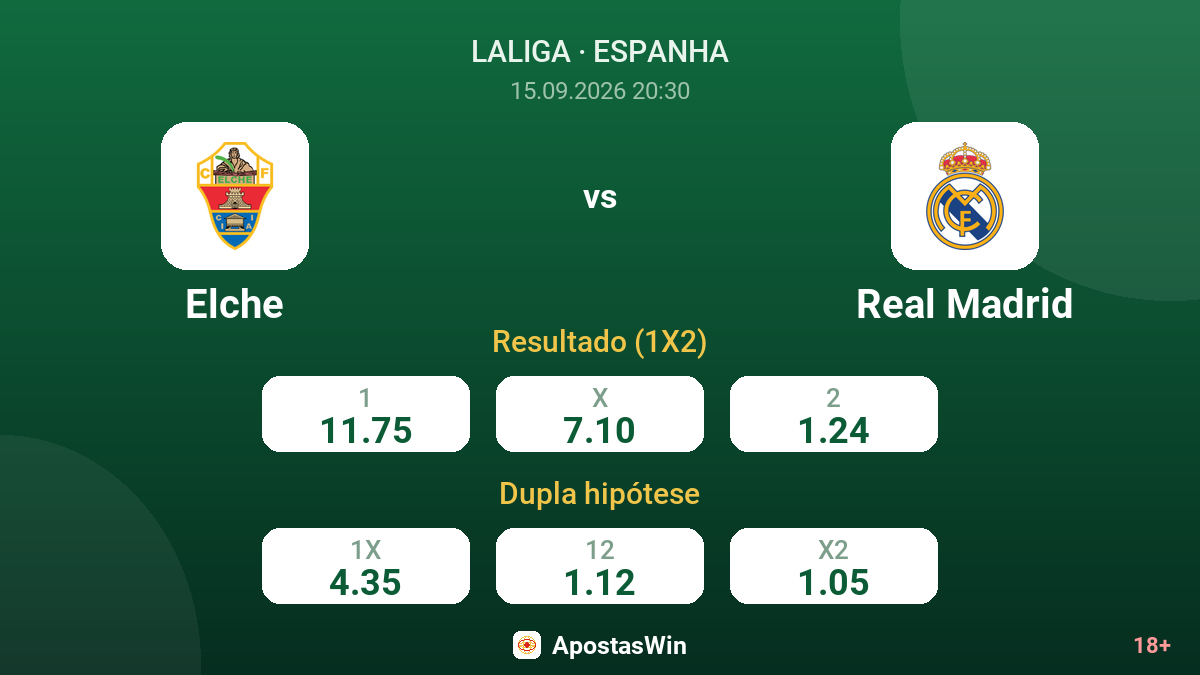 Elche – Real Madrid — odds