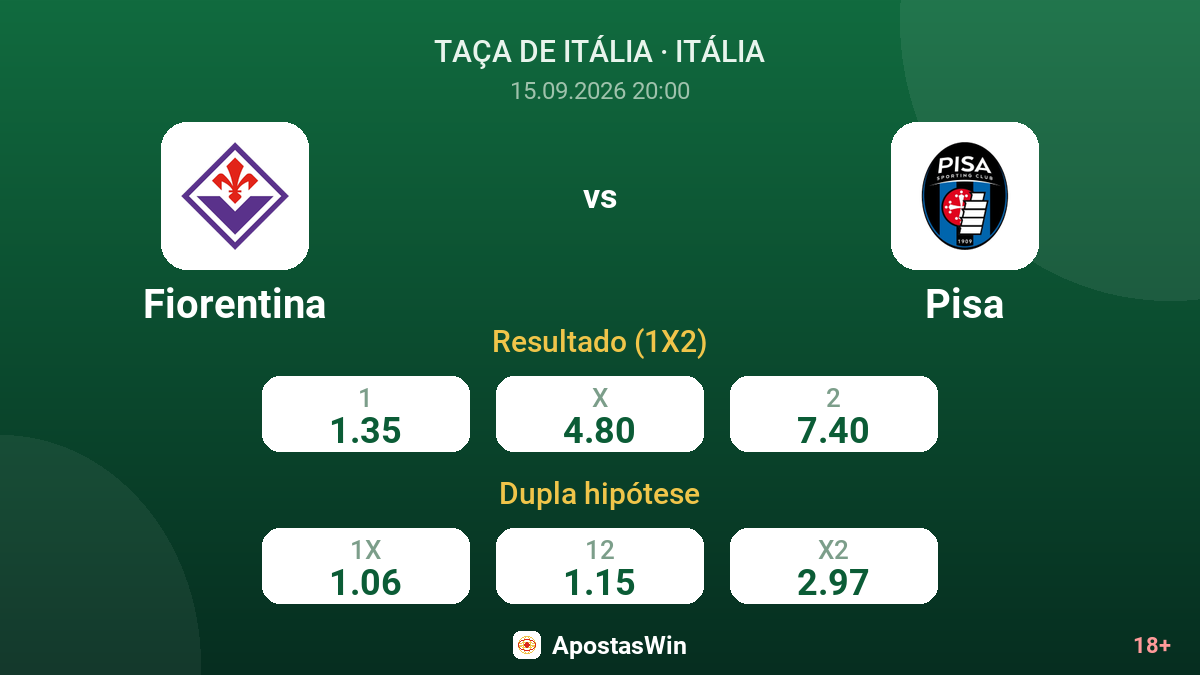 Fiorentina – Pisa — odds