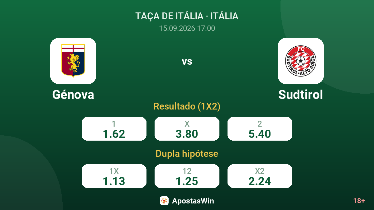 Génova – Sudtirol — odds