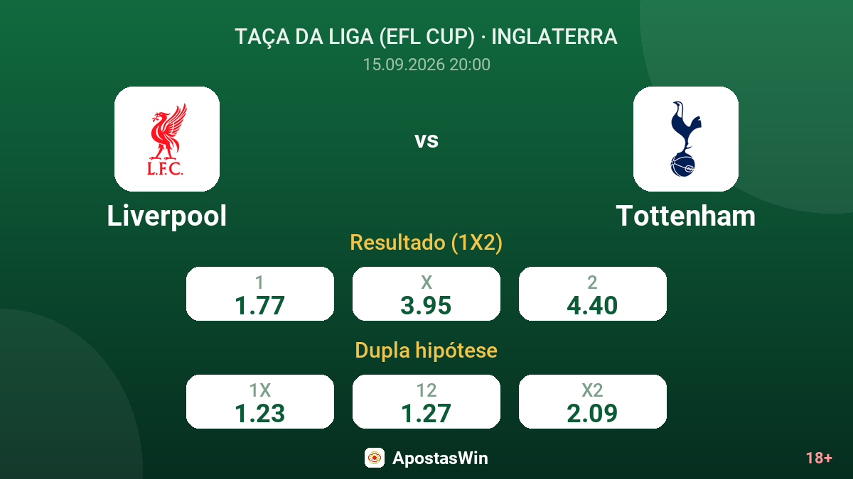 Liverpool – Tottenham — odds