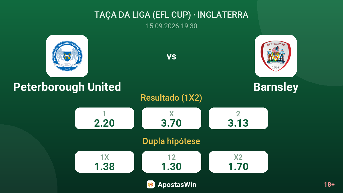 Peterborough United – Barnsley — odds