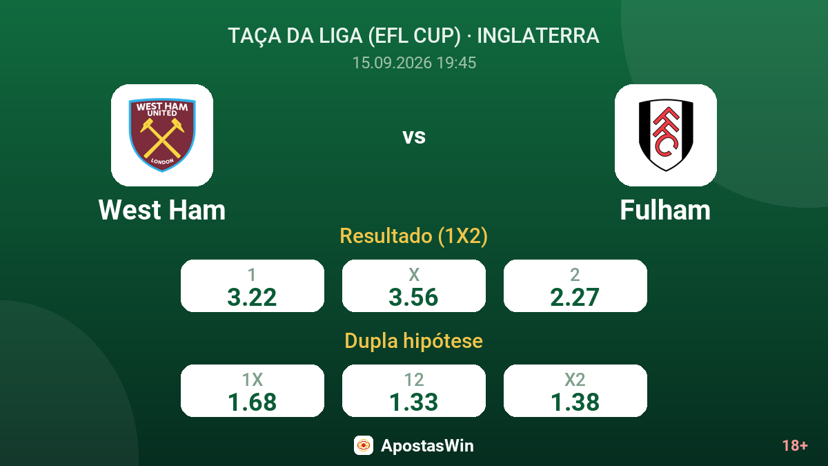 West Ham – Fulham — odds