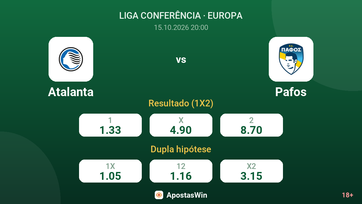 Atalanta – Pafos — odds