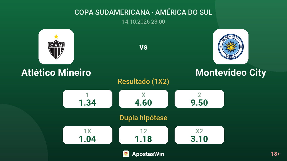 Atlético Mineiro – Montevideo City — odds