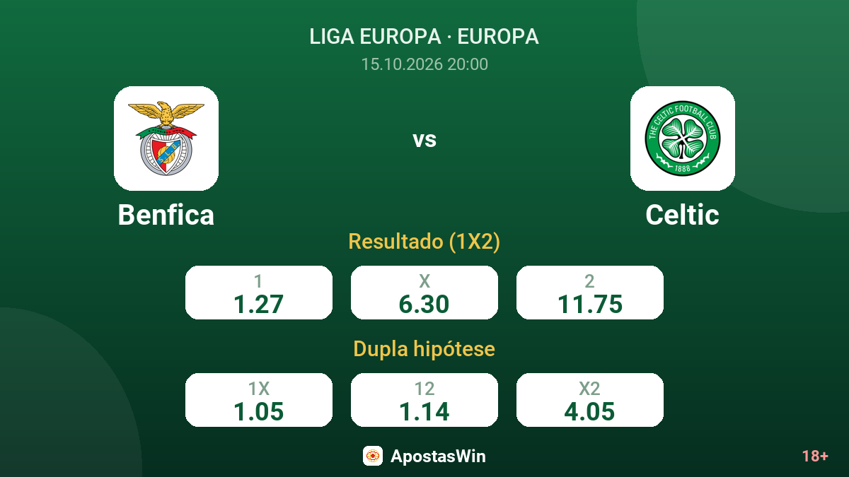 Benfica – Celtic — odds