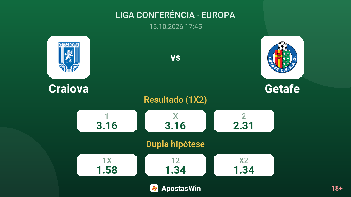 Craiova – Getafe — odds